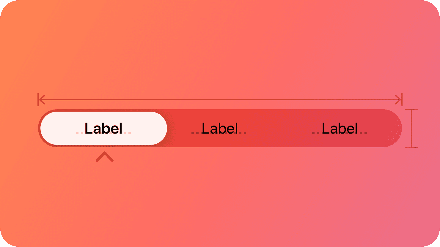 Apple's human interface guidelines segmented control