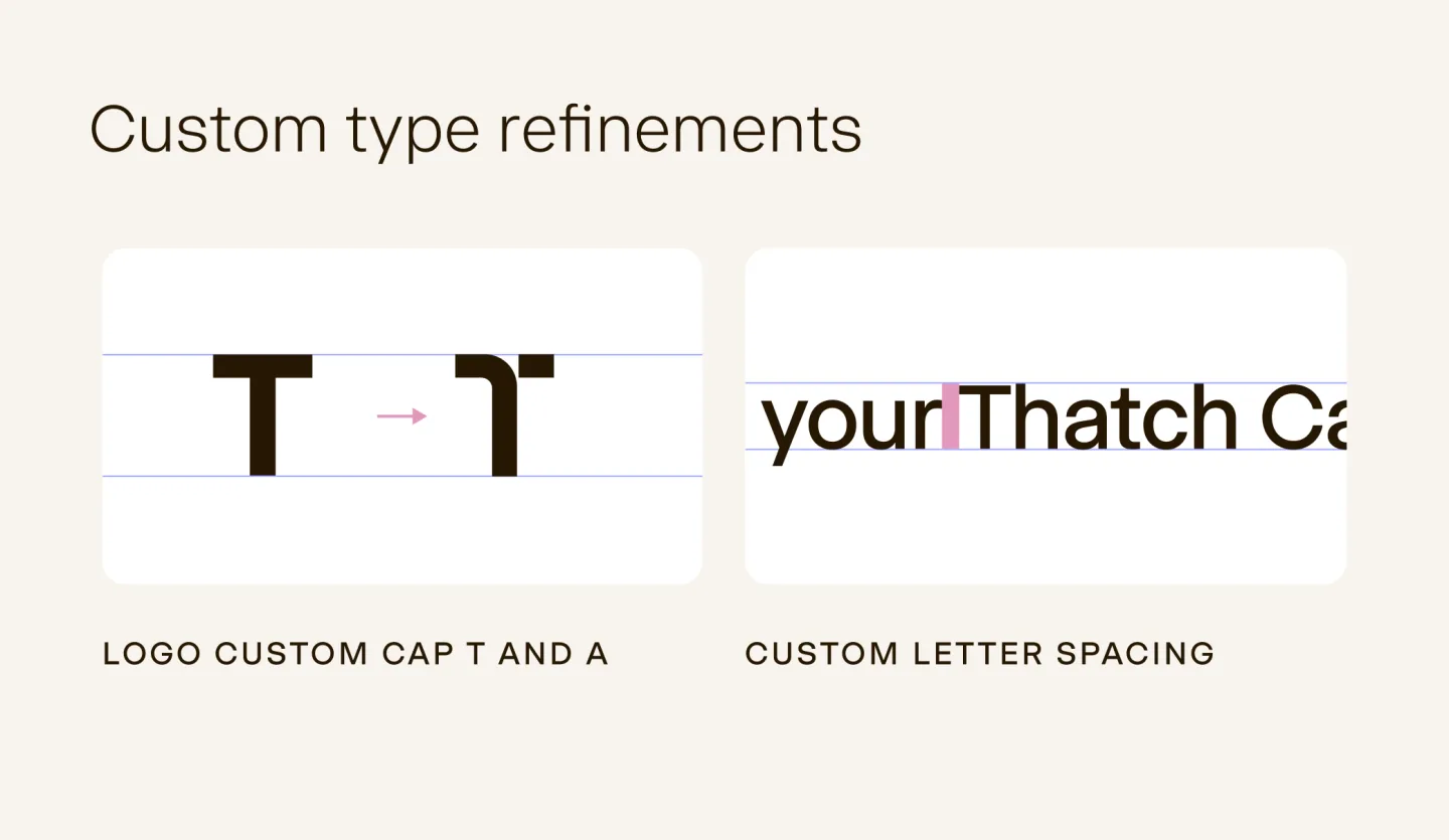 Custom type refinements: the logo's custom cap T and A, and custom letter spacing shown on "your Thatch Ca…"